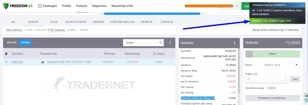 Nupirkta VUAA S&P500 nupirktas