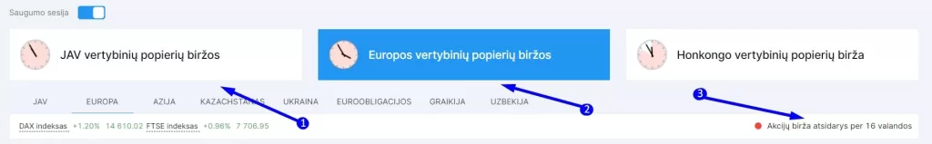 Akcijų pirkimas - Freedom24
